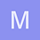 mmdorothyzd44