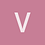 Virginguy