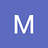 Mst_Mim_Akter